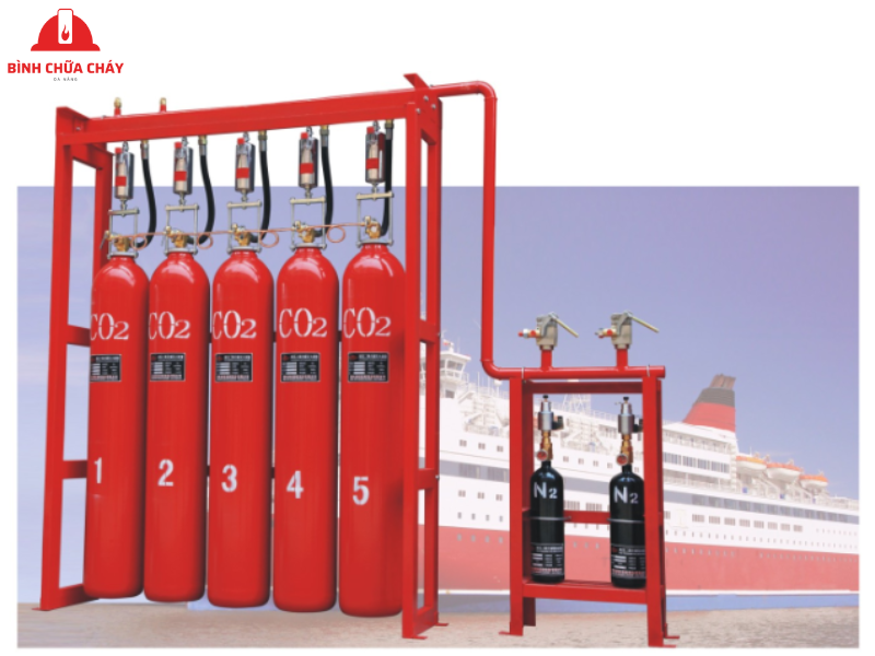 Bình chữa cháy khí