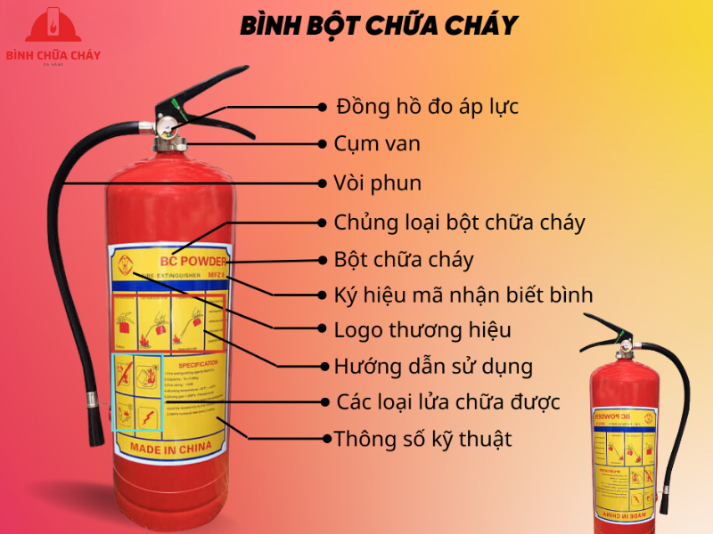 bình bột chữa cháy ABC là gì