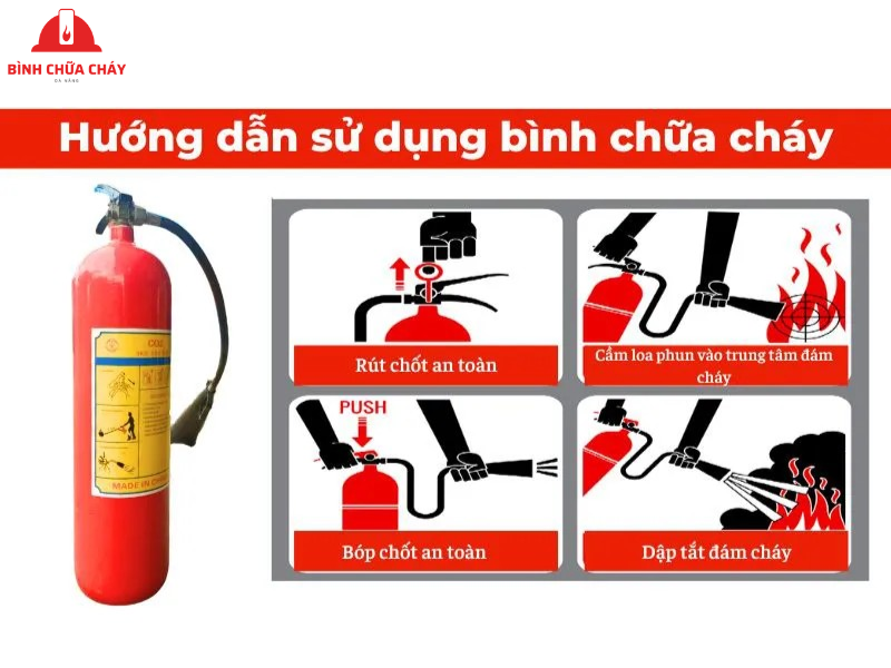 cách sử dụng bình chữa cháy