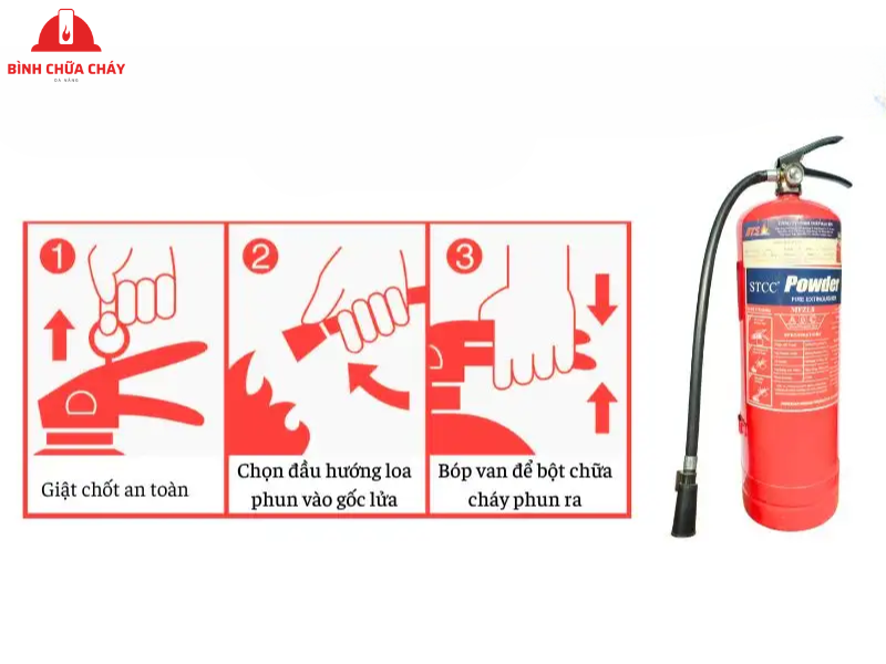 cách sử dụng bình chữa cháy