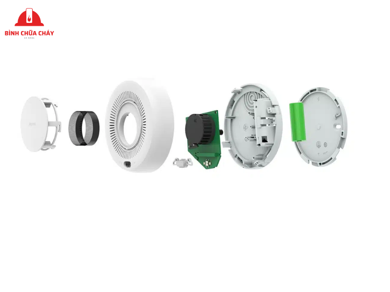 Cảm biến khói là gì