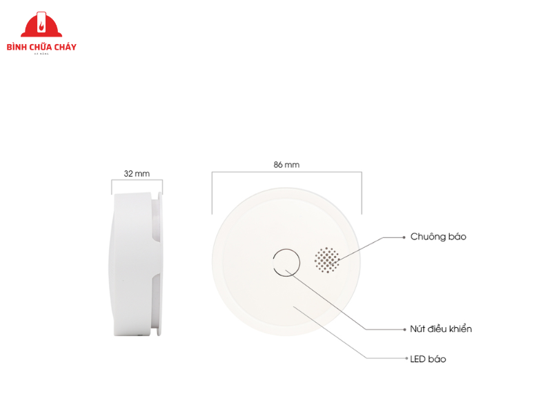 Cảm biến khói là gì